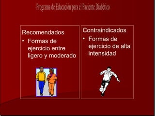Recomendados Formas de ejercicio entre ligero y moderado Contraindicados Formas de ejercicio de alta intensidad 