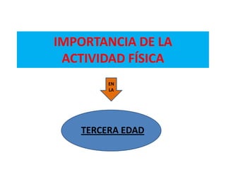 IMPORTANCIA DE LA
 ACTIVIDAD FÍSICA
        EN
        LA




   TERCERA EDAD
 