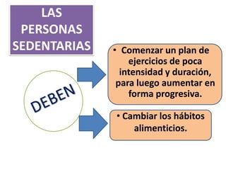 LAS
 PERSONAS
SEDENTARIAS   • Comenzar un plan de
                  ejercicios de poca
                intensidad y duración,
               para luego aumentar en
                  forma progresiva.

              • Cambiar los hábitos
                  alimenticios.
 