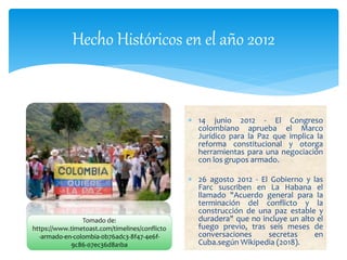 Hecho Históricos en el año 2012
 14 junio 2012 - El Congreso
colombiano aprueba el Marco
Jurídico para la Paz que implica la
reforma constitucional y otorga
herramientas para una negociación
con los grupos armado.
 26 agosto 2012 - El Gobierno y las
Farc suscriben en La Habana el
llamado "Acuerdo general para la
terminación del conflicto y la
construcción de una paz estable y
duradera" que no incluye un alto el
fuego previo, tras seis meses de
conversaciones secretas en
Cuba.según Wikipedia (2018).
Tomado de:
https://www.timetoast.com/timelines/conflicto
-armado-en-colombia-0b76adc3-8f47-4e6f-
9c86-07ec36d8a1ba
 