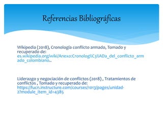 Wikipedia (2018), Cronología conflicto armado, Tomado y
recuperado de:
es.wikipedia.org/wiki/Anexo:Cronolog%C3%ADa_del_conflicto_arm
ado_colombiano..
Liderazgo y negociación de conflictos (2018) , Tratamientos de
conflictos , Tomado y recuperado de:
https://fucn.instructure.com/courses/1013/pages/unidad-
2?module_item_id=4385
Referencias Bibliográficas
 