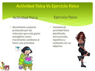 Actividad física Vs Ejercicio físico
Actividad física
Movimiento corporal
producido por los
músculos que exija gasto
energético como
movimiento cotidiano al
hacer una actividad.
Ejercicio físico
Variedad de
actividad física
planificada,
estructurada,
repetitiva y
realizada con un
objetivo.
 