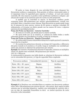 El pulso se toma después de una actividad física para chequear las
frecuencias cardiaca y respiratoria. Esto permite al atleta o entrenador saber si
el organismo tiene la capacidad para soportar el trabajo al cual está siendo
sometido. De esta manera se pueden evitar problemas cardiacos o colapsos por
abusar del cuerpo en los ejercicios para los cuales no está preparado.
A medida que la actividad es mayor, la frecuencia cardiaca puede
aumentar hasta 220 pulsaciones por minuto aproximadamente, cuando una
actividad física o emoción es muy intensa. Esta frecuencia se puede medir luego
de 10 minutos de trote suaves, carrera de 80 metros a máxima velocidad, 20
abdominales, al levantar un objeto pesado con las manos 20 veces, o algunos
ejercicios de movilidad articular.
Toma del Pulso en Ejercicio - Arteria Carótida:
 Se toma en el cuello, por donde pasa la arteria carótida.
 De igual modo que en la muñeca, se utilizan los dedos índice y medio
colocando presión con suavidad en el cuello, al lado de la tráquea.
Toma del Pulso en Ejercicio - Región Precordial:
 Se utiliza toda la mano colocándola debajo de la región pectoral o mamaria
izquierda (en el pecho).
 Se cuentan las pulsaciones durante un tiempo de 6 segundos, a diferencia
del pulso tomado en la muñeca y el cuello, luego se multiplica esa cantidad por
10 de esta manera se obtienen las pulsaciones por minuto.
Ejemplo: Se contaron 19 pulsaciones durante 6 segundos, entonces se multiplica
19 por 10, dando como resultado 190 pulsaciones por minuto.
19 x 10 = 190 p.p.m
A continuación se presenta una tabla donde se relaciona la frecuencia cardiaca
con la intensidad del ejercicio y el tipo de capacidad física empleada.
Ejemplo: Si al finalizar una actividad física se registra una frecuencia cardiaca
entre 180 y 190 pulsaciones por minuto (p.p.m) , esto quiere decir según la tabla
anterior que la actividad deportiva, registro una intensidad de ejercicio alta y
con un tipo de capacidad Anaeróbica es decir se realizó ejercicios de corta
duración y alta intensidad.
Frecuencia cardiaca Intensidad del ejercicio Tipo de capacidad
Entre 60 y 80 p.p.m Reposo Aeróbica
Entre 90 y 120 p.p.m Muy baja Aeróbica
Entre 130 y 150 p.p.m Baja Aeróbica
Entre 160 y 170 p.p.m Mediana Aeróbica
Entre 180 y 190 p.p.m Alta Anaeróbica
Entre 200 y 220 p.p.m Muy alta Anaeróbica
 