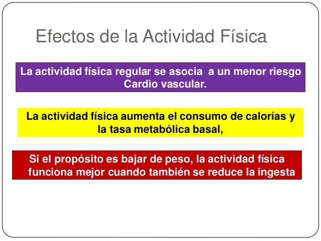 Actividad física, deporte y salud Actividad física, deporte y salud