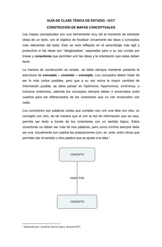 GUÍA DE CLASE TÉNICA DE ESTUDIO - ICCT
CONSTRUCIÓN DE MAPAS CONCEPTUALES
Los mapas conceptuales son una herramienta muy útil al momento de extractar
ideas de un texto, con el objetivo de focalizar únicamente las ideas o conceptos
más relevantes del texto. Esto se verá reflejado en el aprendizaje más ágil y
productivo si las ideas son “desglosadas”, separadas pero a su vez unidas por
líneas y conectores que permiten unir las ideas y la orientación que estas deben
tener.
La manera de construcción es simple…se debe siempre mantener presente la
estructura de concepto – conector – concepto. Los conceptos deben tratar de
ser lo más cortos posibles, pero que a su vez reúna la mayor cantidad de
información posible, se debe pensar en hipónimos, hiperónimos, sinónimos, o
inclusive antónimos, además los conceptos siempre deben ir encerrados entre
cuadros para ser diferenciados de los conectores que no van encerrados con
nada.
Los conectores son palabras cortas que cumplen con unir una idea con otra, un
concepto con otro, de tal manera que al unir la red de información que se crea,
permita ser leído a través de los conectores con un sentido lógico. Estos
conectores no deben ser más de tres palabras, pero como mínimo siempre debe
ser una. Usualmente son usados las preposiciones (con, en, ante, entro otros) que
permitan dar el sentido u otra palabra que se ajuste a la idea.1

1

Elaborado por: Jonathan Osorio Vasco, docente ICCT.

 