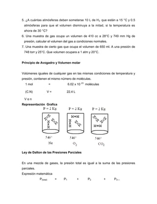 5. ¿A cuántas atmósferas deben someterse 10 L de H 2 que están a 15 °C y 0.5
 atmósferas para que el volumen disminuya a la mitad, si la temperatura es
 ahora de 30 °C?
6. Una muestra de gas ocupa un volumen de 410 cc a 28°C y 749 mm Hg de
 presión, calcular el volumen del gas a condiciones normales.
7. Una muestra de cierto gas que ocupa el volumen de 650 ml. A una presión de
 748 torr y 25°C. Que volumen ocupara a 1 atm y 20°C.


Principio de Avogadro y Volumen molar


Volúmenes iguales de cualquier gas en las mismas condiciones de temperatura y
presión, contienen el mismo número de moléculas.
  1 mol                 =            6.02 x 10 23 moléculas

  (C.N)             V=           22.4 L

 Vαn
Representación Grafica




Ley de Dalton de las Presiones Parciales


En una mezcla de gases, la presión total es igual a la suma de las presiones
parciales.
Expresión matemática
             P(total)       =   P1         +       P2         +   P3...
 