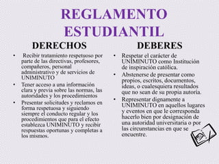 REGLAMENTO
ESTUDIANTIL
DERECHOS
• Recibir tratamiento respetuoso por
parte de las directivas, profesores,
compañeros, personal
administrativo y de servicios de
UNIMINUTO
• Tener acceso a una información
clara y previa sobre las normas, las
autoridades y los procedimientos
• Presentar solicitudes y reclamos en
forma respetuosa y siguiendo
siempre el conducto regular y los
procedimientos que para el efecto
establezca UNIMINUTO y recibir
respuestas oportunas y completas a
los mismos.
DEBERES
• Respetar el carácter de
UNIMINUTO como Institución
de inspiración católica.
• Abstenerse de presentar como
propios, escritos, documentos,
ideas, o cualesquiera resultados
que no sean de su propia autoría.
• Representar dignamente a
UNIMINUTO en aquellos lugares
y eventos en que le corresponda
hacerlo bien por designación de
una autoridad universitaria o por
las circunstancias en que se
encuentre.
 