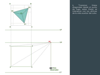 Desarrollo
6. Trazamos líneas
diagonales desde el punto
de fuga, estas líneas se
intersecan con los vértices
de la vista auxiliar del cubo.
 