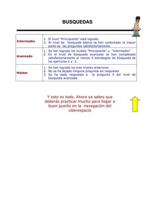 Actividad Googleando(2)