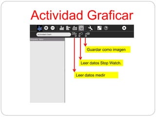 Actividad Graficar
Guardar como imagen
Leer datos Stop Watch.
Leer datos medir
 