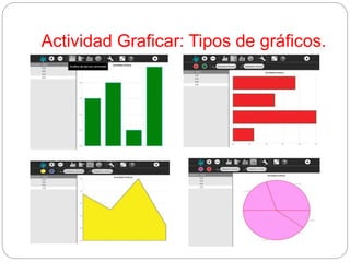 Actividad Graficar: Tipos de gráficos.
 