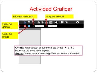 Actividad Graficar
Quinto: Para colocar el nombre al eje de las “X” y “Y”,
hacemos clic en la llave inglesa.
Sexto: Damos color a nuestro gráfico, así como sus bordes.
Etiqueta vertical.Etiqueta horizontal
Color de
gráfico.
Color de
líneas
 
