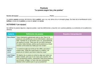 Poetízate
“La poesía según los y las poetas”
Nombre del equipo: ___________________________________________ Fecha: __________________
La palabra poesía proviene del término latino poēsis, que a su vez deriva de un concepto griego. Se trata de la manifestación de la
belleza a través de la palabra, ya sea en verso o en prosa.
ACTIVIDAD 1 (en equipo)
Así definen la poesía algunos y algunas poetas. Leed las definiciones y resumid, con vuestras palabras, su contenido en la casilla de la
derecha:
Autor/a Definición de poesía Nuestra interpretación
Elena Medel “Llevo intentando explicármelo toda la vida. Para mí la
poesía es una pastilla que cura la enfermedad o atenúa el
dolor. También es un diccionario que a mí, personalmente,
me explica el mundo. Tiene que ver con todo lo terrenal.
En estos malos tiempos, pienso que la poesía es un buen
antídoto contra todos los males que nos rondan”.
Federico
García
Lorca
“La poesía es algo que anda por las calles, que pasa a
nuestro lado. Todas las cosas tienen su misterio, y la
poesía es el misterio que tienen todas las cosas”.
José Ortega
y Gasset
“El objetivo de un poeta es contarnos algo que nadie nos
había contado, pero que no es nuevo para nosotros. Se
diría que llevamos dentro, inadvertida, toda futura poesía y
que el poeta, al llegar, no hace más que subrayarnos,
destacar ante nuestros ojos lo que ya poseemos”.
 