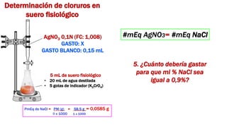 AgNO3 0,1N (FC: 1,008)
GASTO: X
GASTO BLANCO: 0,15 mL
5 mL de suero fisiológico
• 20 mL de agua destilada
• 5 gotas de indicador (K2CrO4)
Determinación de cloruros en
suero fisiológico
#mEq AgNO3= #mEq NaCl
PmEq de NaCl = PM (g) = 58,5 g = 0,0585 g
 x 1000 1 x 1000
5. ¿Cuánto debería gastar
para que mi % NaCl sea
igual a 0,9%?
 