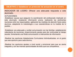 OBJETIVO 2: Establecer un protocolo de actuación en el centro.
INDICADOR DE LOGRO: Ofrecer una adecuada respuesta a este
alumnado.
ACTUACIONES:
-Establecer cauces que aseguren la coordinación del profesorado implicado en
este alumnado: recabando información previa, realizando las pertinentes
reuniones entre los responsables, agilizando las medidas de atención hacia estos
alumnos, adaptando la metodología a sus características en la medida de lo
posible…
-Establecer una adecuada y cordial comunicación con las familias: estableciendo
calendarios de reuniones, proporcionando pautas para dar continuidad al trabajo
escolar, fomentando una fluida comunicación e intercambio de información.
-Realizar las oportunas Adaptaciones Curriculares Individualizadas, en el grado
que sea oportuno para cada alumno.
-Realizar los oportunos ajustes a nivel social y emocional para que se sienta
integrado y con las mismas oportunidades de éxito que sus compañeros.
 