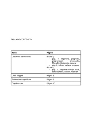 TABLA DE CONTENIDO
Tema Página
Desarrollo definiciones (Ficha 1)
- pág. 1: Algoritmo, programa,
programador, procesador,
Micro:Bit, Makecode, depurar
- pág. 2: validar, variable booleana
(Ficha 2)
- pág. 2: Diagrama de flujo, bucle,
condicionales, sensor, micro:bit
Links blogger Página 6
Evidencias fotográficas Página 6
Conclusiones Página 10
 