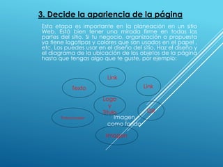3. Decide la apariencia de la página
Esta etapa es importante en la planeación en un sitio
Web. Está bien tener una mirada firme en todas las
partes del sitio. Si tu negocio, organización o propuesta
ya tiene logotipos y colores que son usados en el papel ,
etc. Los puedes usar en el diseño del sitio. Haz el diseño y
el diagrama de la ubicación de los objetos de la página
hasta que tengas algo que te guste, por ejemplo:
Logo
y
Título
Link
Link
Gif
Imagen
Patrocinador
Texto
Imagen
como fondo
 
