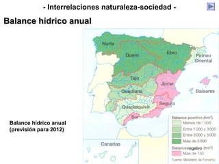 - Interrelaciones naturaleza-sociedad -
Balance hídrico anualBalance hídrico anual
Balance hídrico anual
(previsión para 2012)
negativo
 
