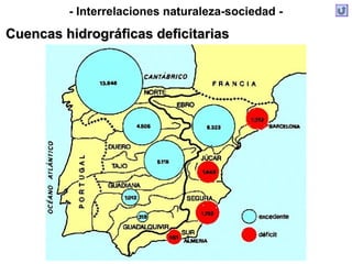- Interrelaciones naturaleza-sociedad -
Cuencas hidrográficas deficitariasCuencas hidrográficas deficitarias
 