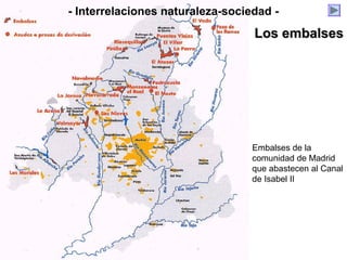 Embalses de la
comunidad de Madrid
que abastecen al Canal
de Isabel II
- Interrelaciones naturaleza-sociedad -
Los embalsesLos embalses
 