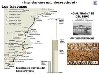 - Interrelaciones naturaleza-sociedad -
Los trasvasesLos trasvases
El polémico trasvase del
Ebro: proyecto
 