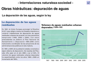 La depuración de las aguas, según la ley
- Interrelaciones naturaleza-sociedad -
Obras hidráulicas: depuración de aguasObras hidráulicas: depuración de aguas
 