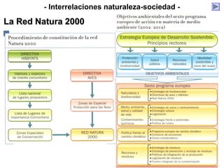 - Interrelaciones naturaleza-sociedad -
La Red Natura 2000La Red Natura 2000
 