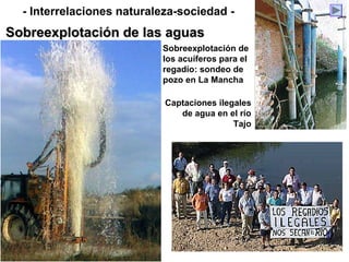 Captaciones ilegales
de agua en el río
Tajo
Sobreexplotación de
los acuíferos para el
regadío: sondeo de
pozo en La Mancha
- Interrelaciones naturaleza-sociedad -
Sobreexplotación de las aguasSobreexplotación de las aguas
 