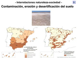 - Interrelaciones naturaleza-sociedad -
Contaminación, erosión y desertificación del sueloContaminación, erosión y desertificación del suelo
 