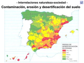 - Interrelaciones naturaleza-sociedad -
Contaminación, erosión y desertificación del sueloContaminación, erosión y desertificación del suelo
 
