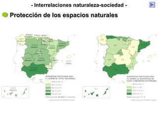 Protección de los espacios naturalesProtección de los espacios naturales
- Interrelaciones naturaleza-sociedad -
 
