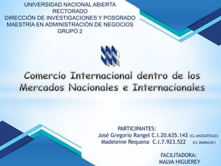 UNIVERSIDAD NACIONAL ABIERTA
RECTORADO
DIRECCIÓN DE INVESTIGACIONES Y POSGRADO
MAESTRÍA EN ADMINISTRACIÓN DE NEGOCIOS
GRUPO 2
PARTICIPANTES:
José Gregorio Rangel C.I.20.635.143 (CL ANZOATEGUI)
Madeleine Requena C.I.7.923.522 (CL MARACAY)
FACILITADORA:
MALVA HIGUEREY
 