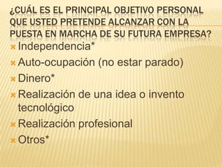 ¿CUÁL ES EL PRINCIPAL OBJETIVO PERSONAL
QUE USTED PRETENDE ALCANZAR CON LA
PUESTA EN MARCHA DE SU FUTURA EMPRESA?
 Independencia*

 Auto-ocupación

(no estar parado)

 Dinero*
 Realización

de una idea o invento

tecnológico
 Realización profesional
 Otros*

 