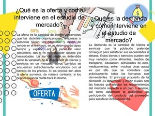 La oferta es la cantidad de bienes yo servicios
que las distintas organizaciones, empresas o
personas tienen las capacidad y deseo de
vender en el mercado, en un determinado lapso
tiempo y espacio, en un particular valor
pecuniario, con el fin de satisfacer deseos y/o
necesidades. La ley de oferta es entendida
como la variación de la disposición de bienes y
servicios en un mercado, cuyos cambios se
encuentran estrechamente vinculados con el
cambio de los precios. Si los precios son altos
la oferta aumenta, de manera contraria, si los
precios bajan la oferta hará lo mismo.
La demanda es la cantidad de bienes o
servicios que la población pretende
conseguir para satisfacer sus necesidades o
deseos. Estos bienes o servicios pueden ser
muy variados como alimentos, medios de
transporte, educación, actividades de ocio,
medicamentos, entre muchas otras cosas
es por ello que se considera que
prácticamente todos los humanos son
demandantes. El principal propósito de la
demanda es determinar y medir cuales son
las fuerzas que afectan los requerimientos
del mercado respecto a un bien o servicio,
así como establecer la posibilidad de
participación del producto del proveedor
para satisfacer dicha demanda.
¿Qué es la oferta y como
interviene en el estudio de
mercado?
¿Qué es la demanda
y como interviene en
el estudio de
mercado?
 