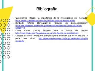 Bibliografía.
• QuestionPro (2020). ¨la importancia de la investigacion del mercado¨
https://www.questionpro.com/blog/es/importancia-de-mercadso/
• Kimberly Piñeros Herrera(2015) ¨Canales de Comercializacion¨
https://es.slidesare.net/kimberlynveronica/canales-de-comercializacion-
51320710
• Diana Cortes (2019) Proceso para la fijacion de precios
http://www.ceupe.com/blog/proceso-para-la-fijacion-de-precios.html
• Douglas da silva (2021)Guia completa para entender que es el estudio y
para que sirve http://www.zendesk.com.mx/blog/que-es-estudio-de-
mercado/
 