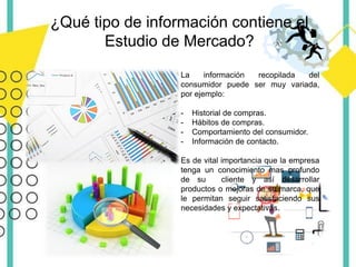 ¿Qué tipo de información contiene el
Estudio de Mercado?
La información recopilada del
consumidor puede ser muy variada,
por ejemplo:
- Historial de compras.
- Hábitos de compras.
- Comportamiento del consumidor.
- Información de contacto.
Es de vital importancia que la empresa
tenga un conocimiento mas profundo
de su cliente y así desarrollar
productos o mejoras de su marca, que
le permitan seguir satisfaciendo sus
necesidades y expectativas.
 