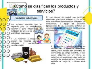 ¿Cómo se clasifican los productos y
servicios?
Productos Industriales.
Son aquellos productos que se
adquieren para un procesamiento
posterior o para utilizarse en la
realización de un negocio, entre ellos
se divide en tres grupos:
1. Los materiales y refacciones
abarcan las materias primas,
materiales y componentes
manufacturados.
2. Los bienes de capital son productos
industriales que ayudas en la producción o a las
otras operaciones del comprador, incluyendo las
instalaciones, el equipo de accesorios
(generadores de luz, ascensores, sistemas de
computo) y equipo de oficina (computadoras,
escritorios, etc.
3. Suministros y servicios abarcan los
insumos para la operación (lubricantes,
carbón, papel, lápices) son productos de
conveniencia de campo industrial, ya que
suelen adquirirse con un mínimo de
esfuerzo o comparaciones. Aquí están los
servicios de mantenimiento y reparación,
asesoría de negocios, consultas entre
otros.
 