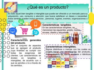 Características generales
del producto.
Son el conjunto de aspectos
que se agregan al producto
cuya finalidad es cumplir con
todas las exigencias del
clientes. Las características se
dividen en tangibles e
intangibles, de acuerdo con o
que se perciba a no a través de
los sentidos .
Características intangibles.
Signos distintivos o marcas con los cuales es
posible hacer una identificación del producto,
distinguiéndolo de oteros similares o idénticos
en competencia.
Características tangibles.
En las características tangibles, se
mencionan las siguientes: precio, núcleo,
envase, diseño y etiquetado.
¿Qué es un producto?
Es todo aquel bien tangible o intangible que puede ser ofrecido a un mercado para su
adquisición, uso, consumo o atención: que busca satisfacer un deseo o necesidad.
Estos también pueden incluir servicios , personas, lugares, eventos, organizaciones o
ideas
 