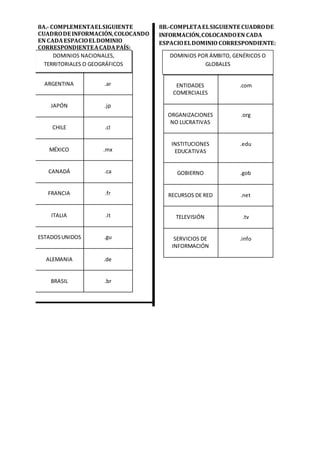 8A.- COMPLEMENTA EL SIGUIENTE 
CUADRO DE INFORMACIÓN, COLOCANDO 
EN CADA ESPACIO EL DOMINIO 
CORRESPONDIENTE A CADA PAÍS: 
ARGENTINA 
.ar 
JAPÓN 
.jp 
CHILE 
.cl 
MÉXICO 
.mx 
CANADÁ 
.ca 
FRANCIA 
.fr 
ITALIA 
.it 
ESTADOS UNIDOS 
.gu 
ALEMANIA 
.de 
BRASIL 
.br 
8B.-COMPLETA EL SIGUIENTE CUADRO DE 
INFORMACIÓN, COLOCANDO EN CADA 
ESPACIO EL DOMINIO CORRESPONDIENTE: 
ENTIDADES 
COMERCIALES 
.com 
ORGANIZACIONES 
NO LUCRATIVAS 
.org 
INSTITUCIONES 
EDUCATIVAS 
.edu 
GOBIERNO 
.gob 
RECURSOS DE RED 
.net 
TELEVISIÓN 
.tv 
SERVICIOS DE 
INFORMACIÓN 
.info 
DOMINIOS NACIONALES, 
TERRITORIALES O GEOGRÁFICOS 
DOMINIOS POR ÁMBITO, GENÉRICOS O 
GLOBALES 
 