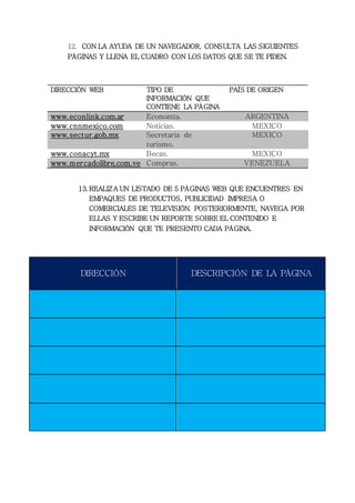 12. CON LA AYUDA DE UN NAVEGADOR, CONSULTA LAS SIGUIENTES 
PÁGINAS Y LLENA EL CUADRO CON LOS DATOS QUE SE TE PIDEN. 
DIRECCIÓN WEB TIPO DE 
INFORMACIÓN QUE 
CONTIENE LA PÁGINA 
PAÍS DE ORIGEN 
www.econlink.com.ar Economía. ARGENTINA 
www.cnnmexico.com Noticias. MEXICO 
www.sectur.gob.mx Secretaria de 
turismo. 
MEXICO 
www.conacyt.mx Becas. MEXICO 
www.mercadolibre.com.ve Compras. VENEZUELA 
13. REALIZ A UN LISTADO DE 5 PÁGINAS WEB QUE ENCUENTRES EN 
EMPAQUES DE PRODUCTOS, PUBLICIDAD IMPRESA O 
COMERCIALES DE TELEVISIÓN. POSTERIORMENTE, NAVEGA POR 
ELLAS Y ESCRIBE UN REPORTE SOBRE EL CONTENIDO E 
INFORMACIÓN QUE TE PRESENTO CADA PÁGINA. 
DIRECCIÓN 
DESCRIPCIÓN DE LA PÀGINA 
