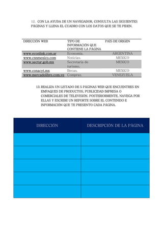 12. CON LA AYUDA DE UN NAVEGADOR, CONSULTA LAS SIGUIENTES 
PÁGINAS Y LLENA EL CUADRO CON LOS DATOS QUE SE TE PIDEN. 
DIRECCIÓN WEB TIPO DE 
INFORMACIÓN QUE 
CONTIENE LA PÁGINA 
PAÍS DE ORIGEN 
www.econlink.com.ar Economía. ARGENTINA 
www.cnnmexico.com Noticias. MEXICO 
www.sectur.gob.mx Secretaria de 
turismo. 
MEXICO 
www.conacyt.mx Becas. MEXICO 
www.mercadolibre.com.ve Compras. VENEZUELA 
13. REALIZA UN LISTADO DE 5 PÁGINAS WEB QUE ENCUENTRES EN 
EMPAQUES DE PRODUCTOS, PUBLICIDAD IMPRESA O 
COMERCIALES DE TELEVISIÓN. POSTERIORMENTE, NAVEGA POR 
ELLAS Y ESCRIBE UN REPORTE SOBRE EL CONTENIDO E 
INFORMACIÓN QUE TE PRESENTO CADA PÁGINA. 
DIRECCIÓN 
DESCRIPCIÓN DE LA PÀGINA 
