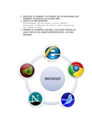 9. INVESTIGA EL NOMBRE Y LA FUNCIÓN DE LOS PROGRAMAS QUE 
PERMITEN VISUALIZ AR LAS PÁGINAS WEB. 
10. ¿QUÉ ES UN WEB BROWSER? 
Es un navegador web que permite el acceso a Internet, 
interpretando la información de archivos y sitios web para que 
éstos puedan ser leídos. 
11.TERMINA EL SIGUIENTE ESQUEMA, COLOCANDO DENTRO DE 
CADA CÍRCULO UNA IMAGEN REPRESENTATIVA A UN WEB 
BROWSER. 
BROWSER 
 