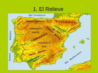 1. El Relieve
 