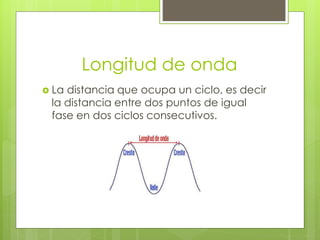 Longitud de onda
 La distancia que ocupa un ciclo, es decir
la distancia entre dos puntos de igual
fase en dos ciclos consecutivos.
 