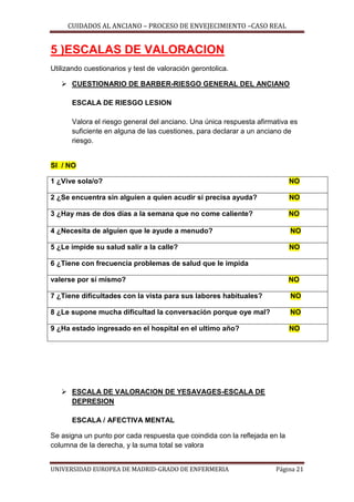 CUIDADOS AL ANCIANO – PROCESO DE ENVEJECIMIENTO –CASO REAL

5 )ESCALAS DE VALORACION
Utilizando cuestionarios y test de valoración gerontolica.
 CUESTIONARIO DE BARBER-RIESGO GENERAL DEL ANCIANO
ESCALA DE RIESGO LESION
Valora el riesgo general del anciano. Una única respuesta afirmativa es
suficiente en alguna de las cuestiones, para declarar a un anciano de
riesgo.

SI / NO
1 ¿Vive sola/o?

NO

2 ¿Se encuentra sin alguien a quien acudir si precisa ayuda?

NO

3 ¿Hay mas de dos días a la semana que no come caliente?

NO

4 ¿Necesita de alguien que le ayude a menudo?

NO

5 ¿Le impide su salud salir a la calle?

NO

6 ¿Tiene con frecuencia problemas de salud que le impida
valerse por sí mismo?

NO

7 ¿Tiene dificultades con la vista para sus labores habituales?

NO

8 ¿Le supone mucha dificultad la conversación porque oye mal?

NO

9 ¿Ha estado ingresado en el hospital en el ultimo año?

NO

 ESCALA DE VALORACION DE YESAVAGES-ESCALA DE
DEPRESION
ESCALA / AFECTIVA MENTAL
Se asigna un punto por cada respuesta que coindida con la reflejada en la
columna de la derecha, y la suma total se valora
UNIVERSIDAD EUROPEA DE MADRID-GRADO DE ENFERMERIA

Página 21

 