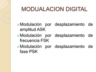 MODUALACION DIGITAL
Modulación por desplazamiento de
amplitud ASK
Modulación por desplazamiento de
frecuencia FSK
Modulación por desplazamiento de
fase PSK
 