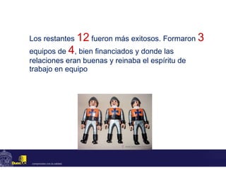 Los restantes  12   fueron más exitosos. Formaron  3  equipos de   4 , bien financiados y donde las relaciones eran buenas y reinaba el espíritu de trabajo en equipo 