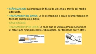 • SEÑALIZACION: La propagación física de un señal a través del medio
adecuado.
• TRANSMISION DE DATOS: Es el intercambio o envío de información en
formato analógico o digital.
- CASIFICACION:
- TRANSMISION POR LINEA: Es en la que se utiliza como recurso físico
el cable; por ejemplo: coaxial, fibra óptica, par trenzado entre otros.
 