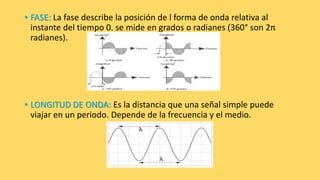 • FASE: La fase describe la posición de l forma de onda relativa al
instante del tiempo 0. se mide en grados o radianes (360° son 2π
radianes).
• LONGITUD DE ONDA: Es la distancia que una señal simple puede
viajar en un periodo. Depende de la frecuencia y el medio.
 
