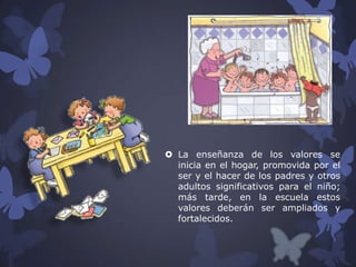  La enseñanza de los valores se
inicia en el hogar, promovida por el
ser y el hacer de los padres y otros
adultos significativos para el niño;
más tarde, en la escuela estos
valores deberán ser ampliados y
fortalecidos.

 
